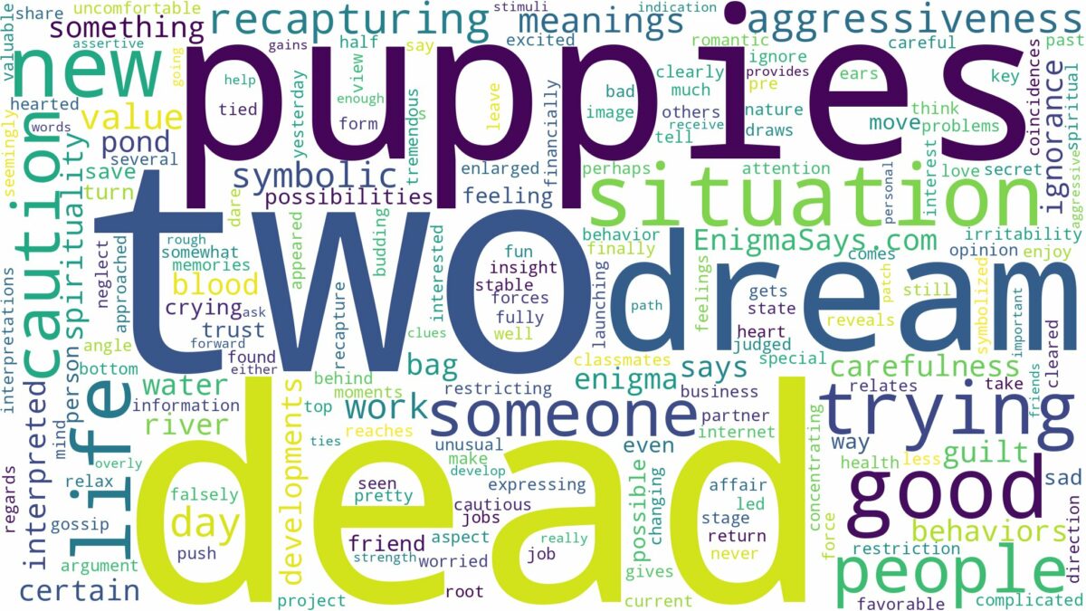 dream about two dead puppies and related dreams with their meanings in a word cloud