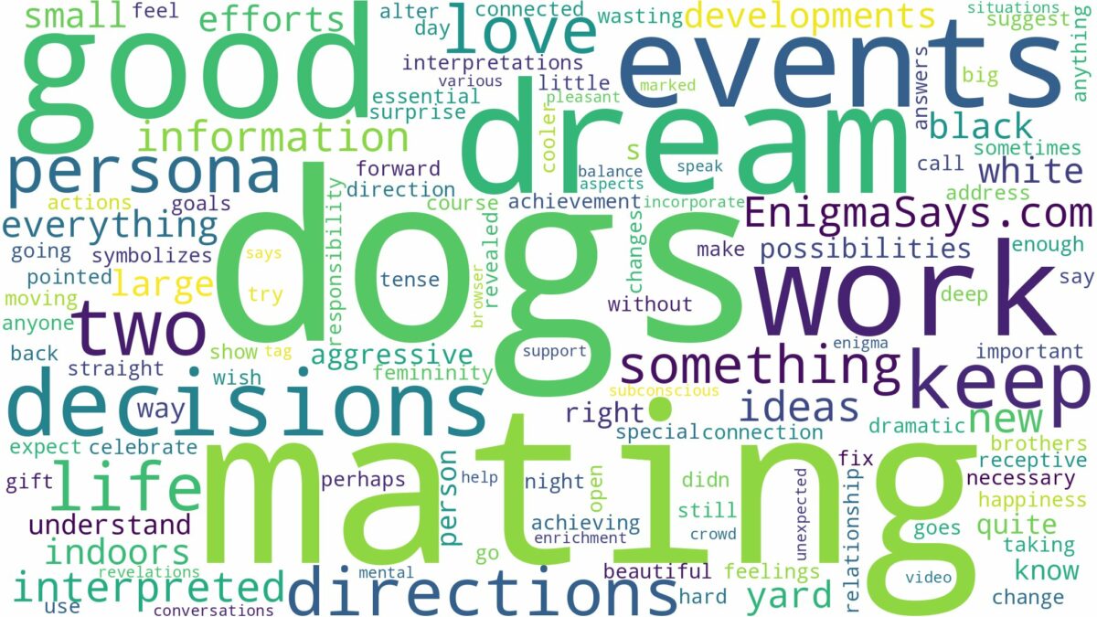 dreaming about two dogs mating and related dreams with their meanings in a word cloud