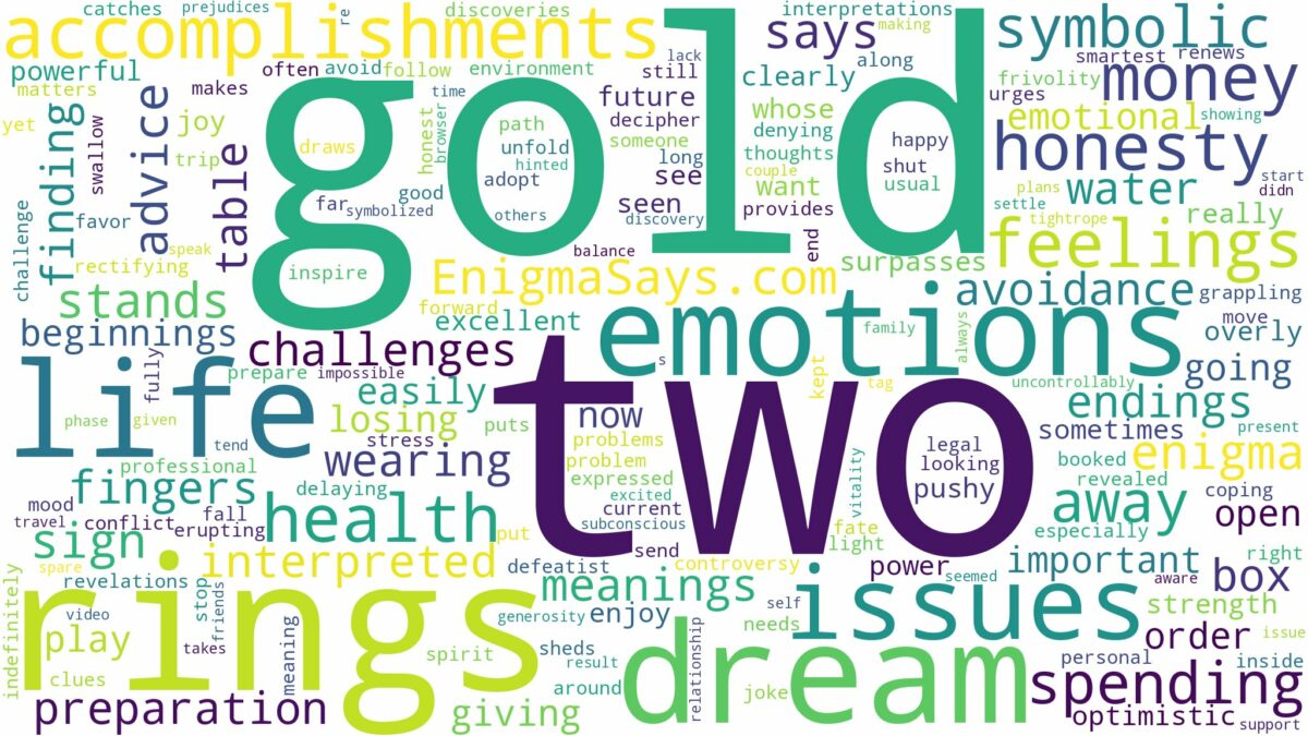 dream about two gold rings and related dreams with their meanings in a word cloud