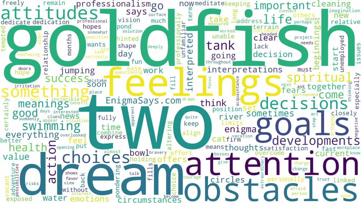 dream about two goldfish and related dreams with their meanings in a word cloud