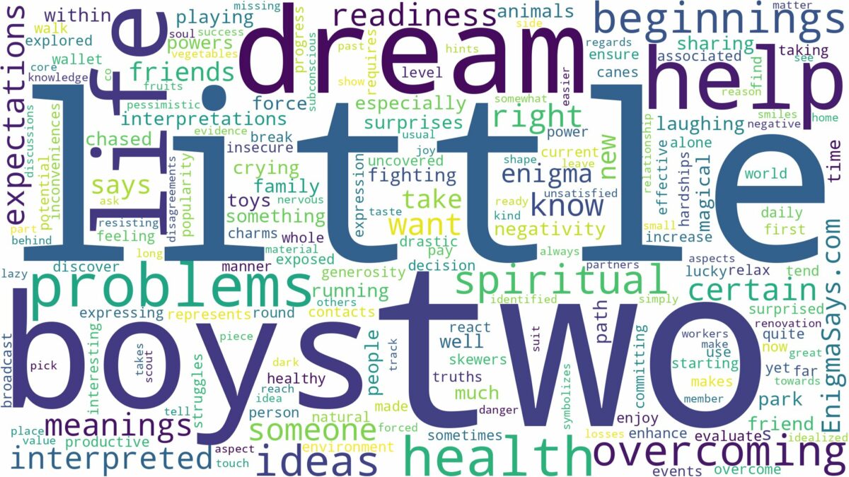 dream about two little boys and related dreams with their meanings in a word cloud