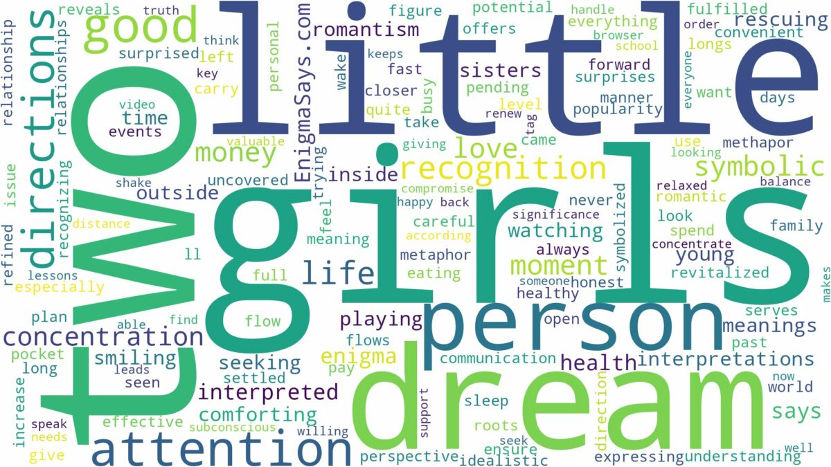 dream about two little girls and related dreams with their meanings in a word cloud