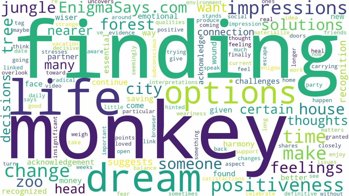 dream of finding monkey and related dreams with their meanings in a word cloud