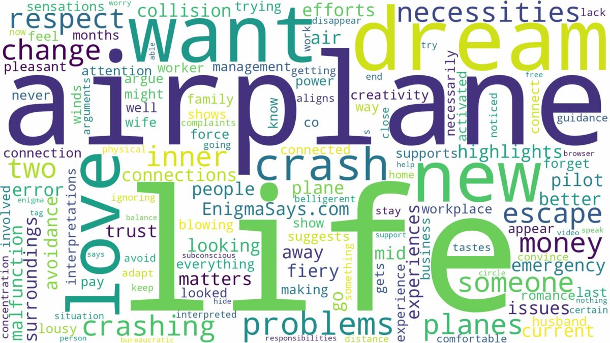 dreaming about two planes crashing and related dreams with their meanings in a word cloud