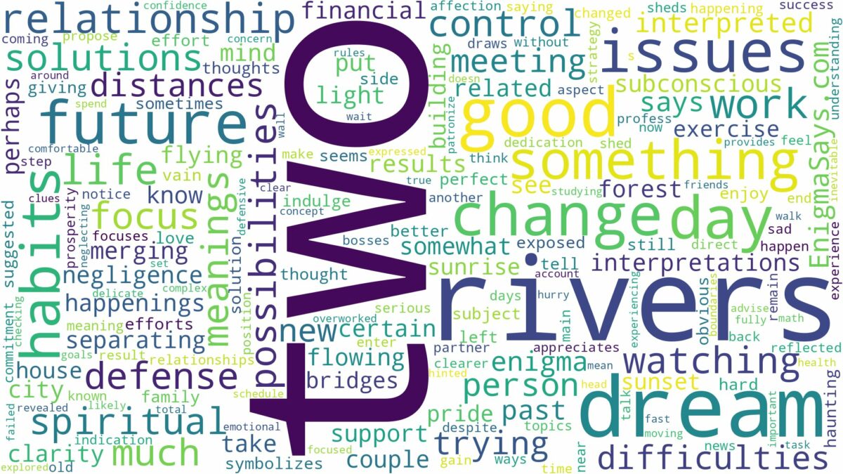 dream about two rivers and related dreams with their meanings in a word cloud