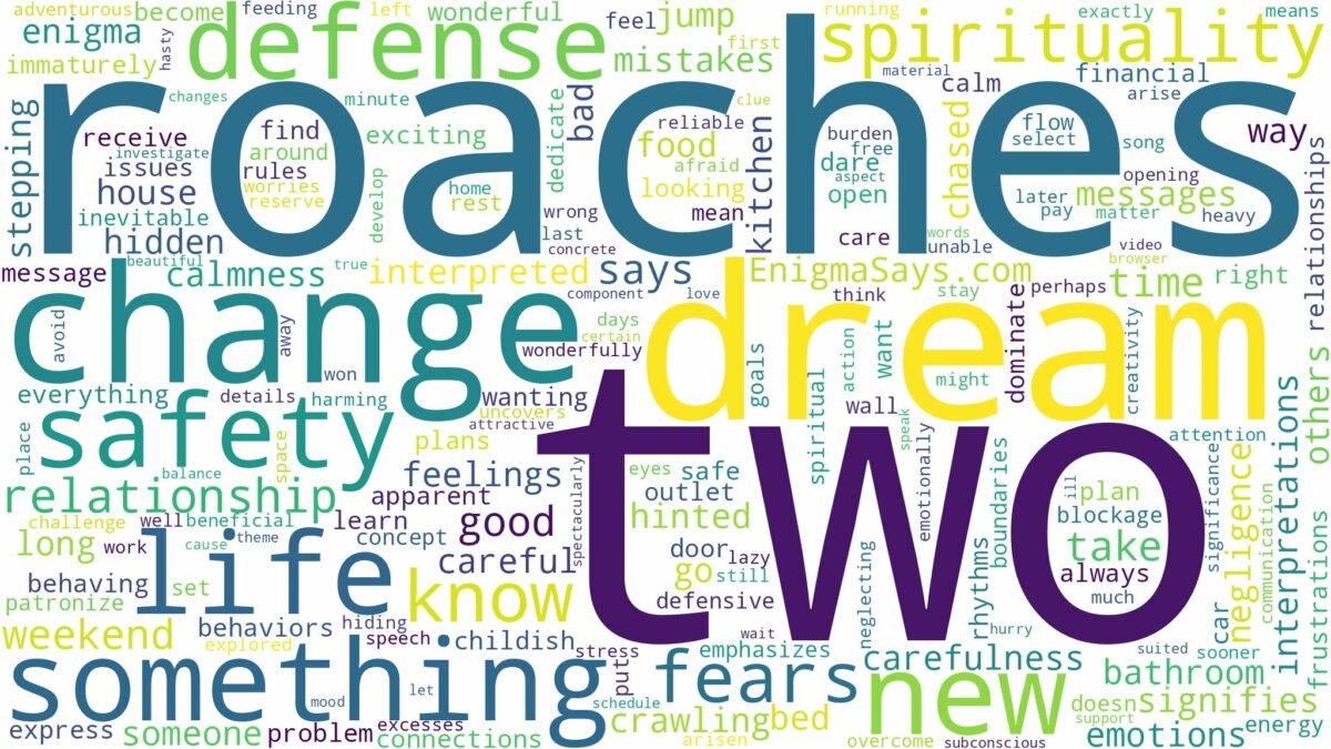 dream about two roaches and related dreams with their meanings in a word cloud