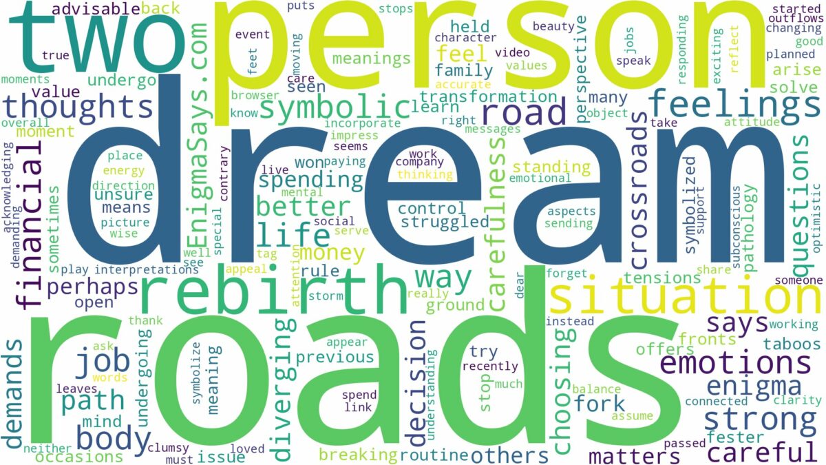 dream about two roads and related dreams with their meanings in a word cloud