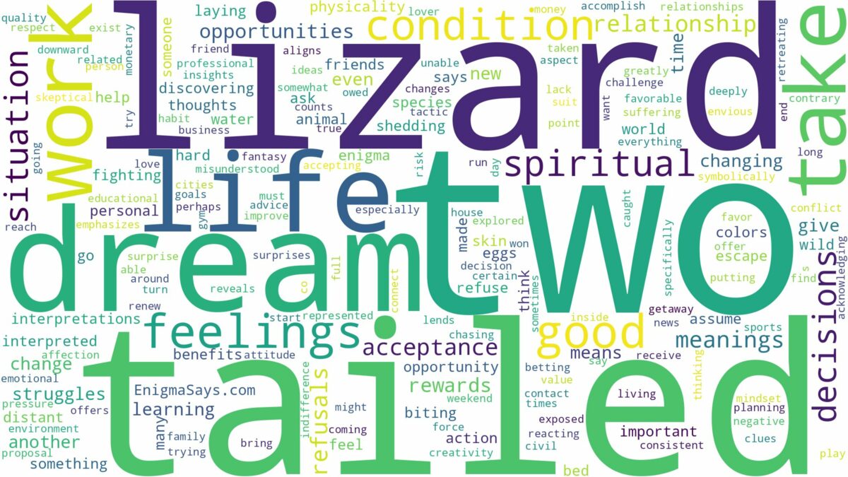 dream about two tailed lizard and related dreams with their meanings in a word cloud