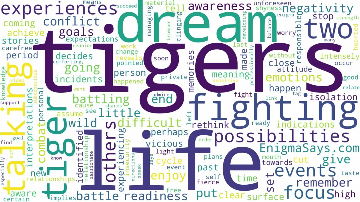 dreaming about two tigers fighting and related dreams with their meanings in a word cloud