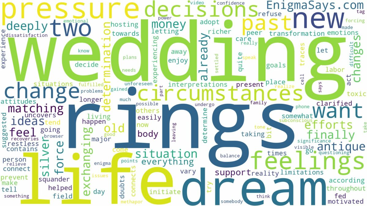 dreaming about two wedding rings and related dreams with their meanings in a word cloud