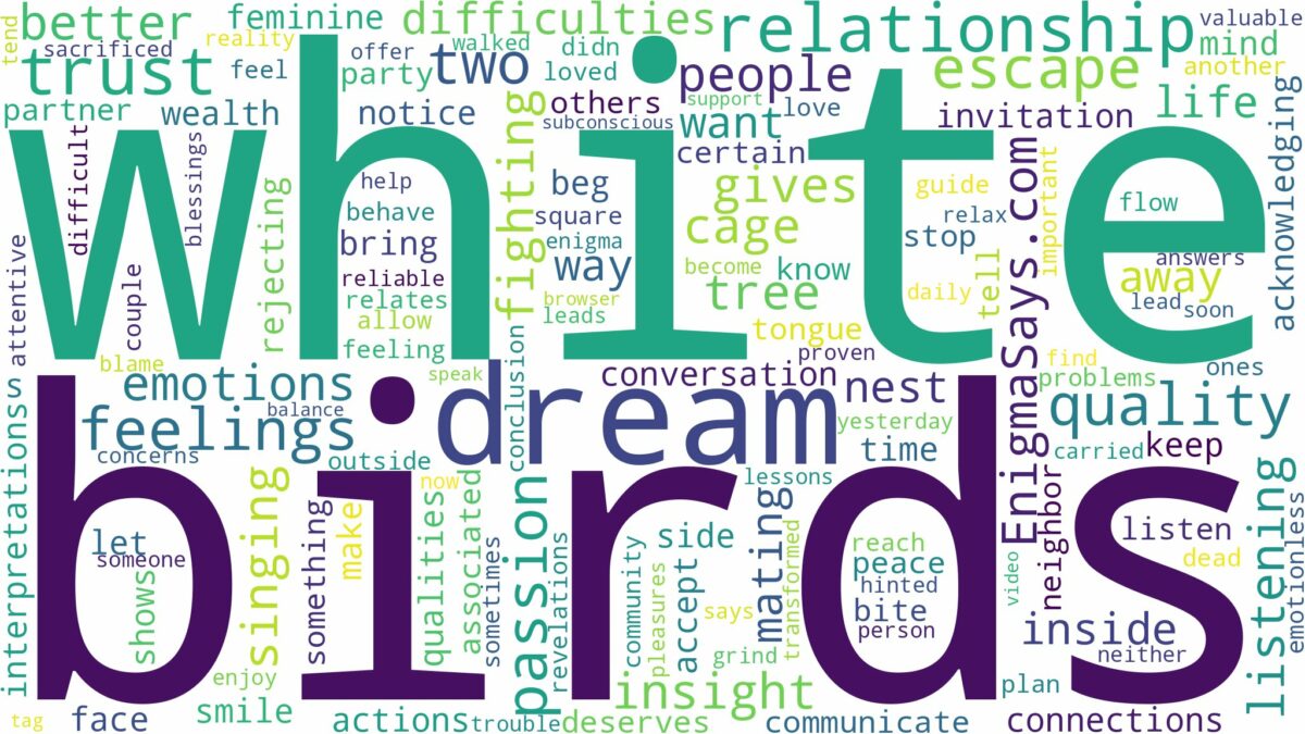 dream about two white birds and related dreams with their meanings in a word cloud