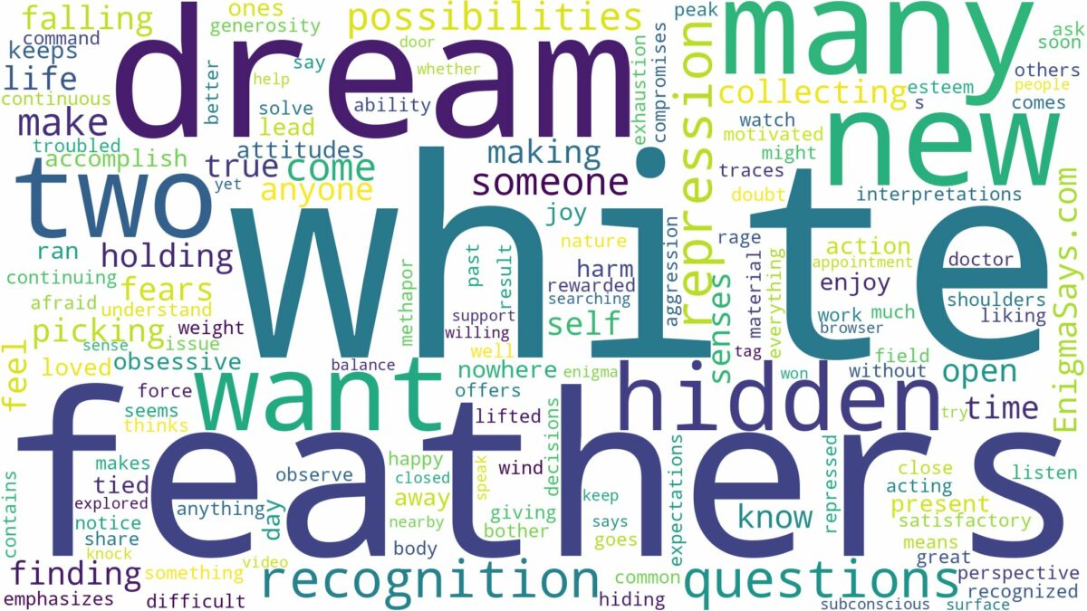 dream about two white feathers and related dreams with their meanings in a word cloud