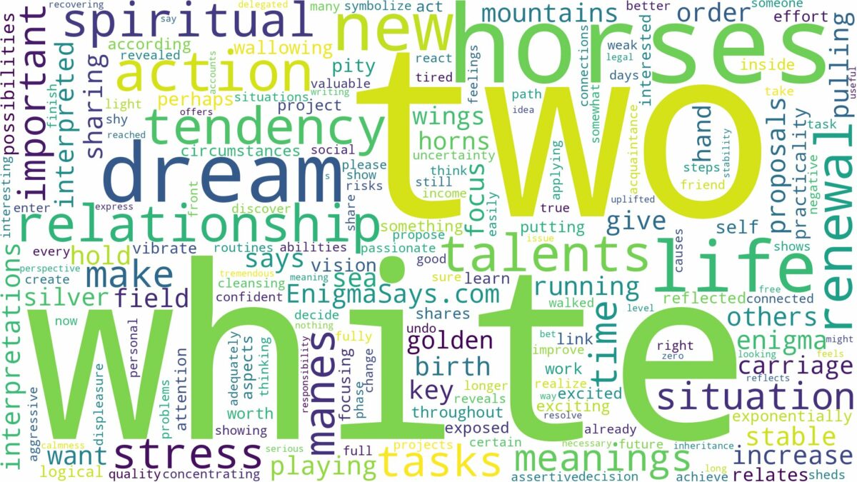 dream about two white horses and related dreams with their meanings in a word cloud