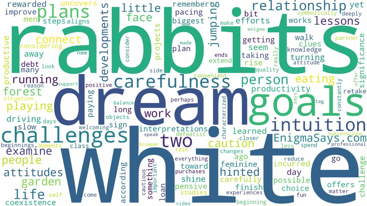 dream about two white rabbits and related dreams with their meanings in a word cloud