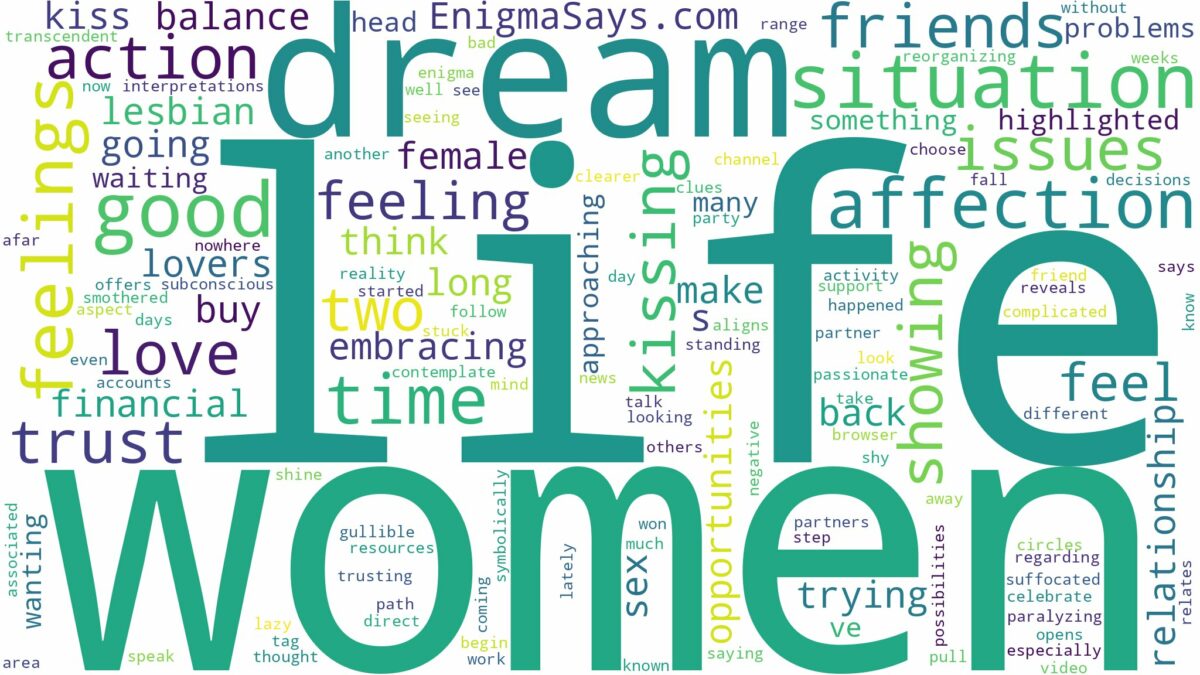 dreaming about two women kissing and related dreams with their meanings in a word cloud