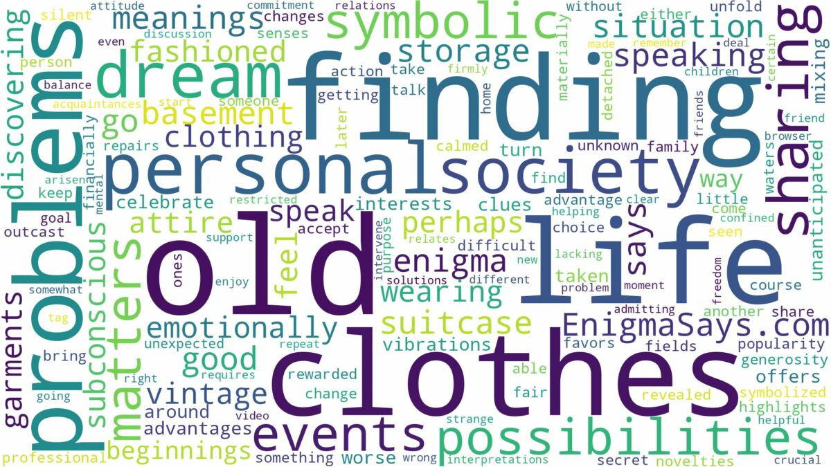 dreaming of finding old clothes and related dreams with their meanings in a word cloud