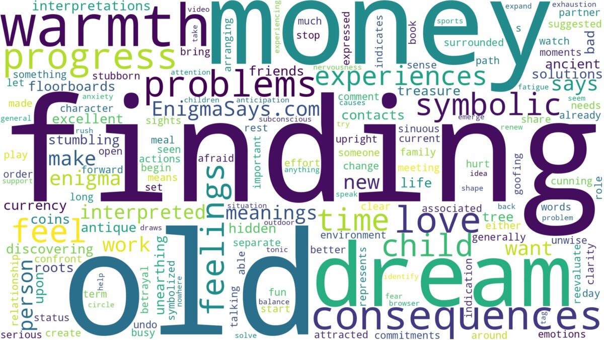 dreaming of finding old money and related dreams with their meanings in a word cloud