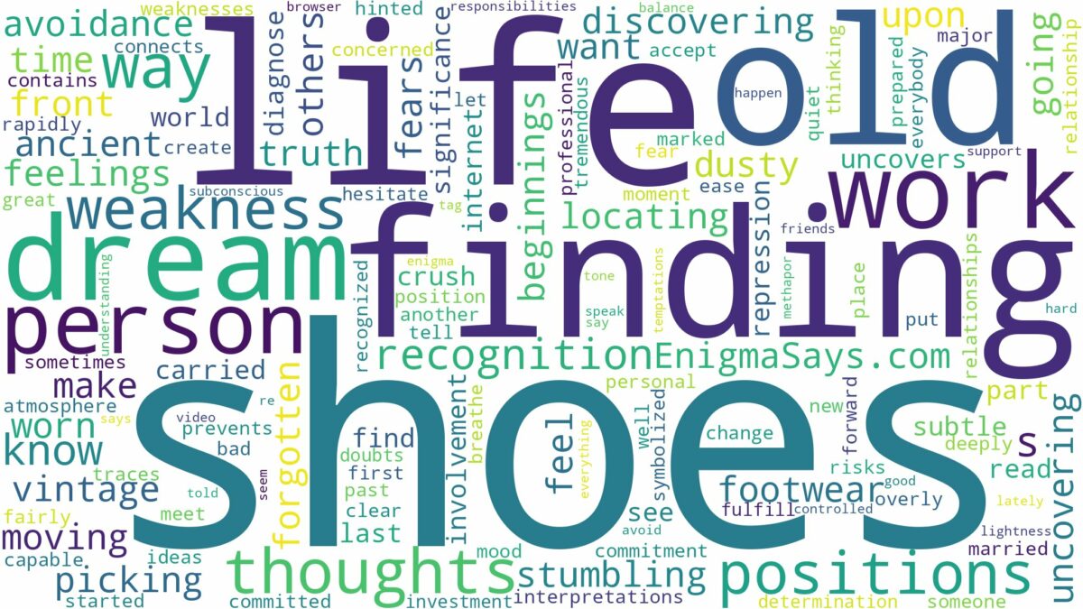 dreaming of finding old shoes and related dreams with their meanings in a word cloud