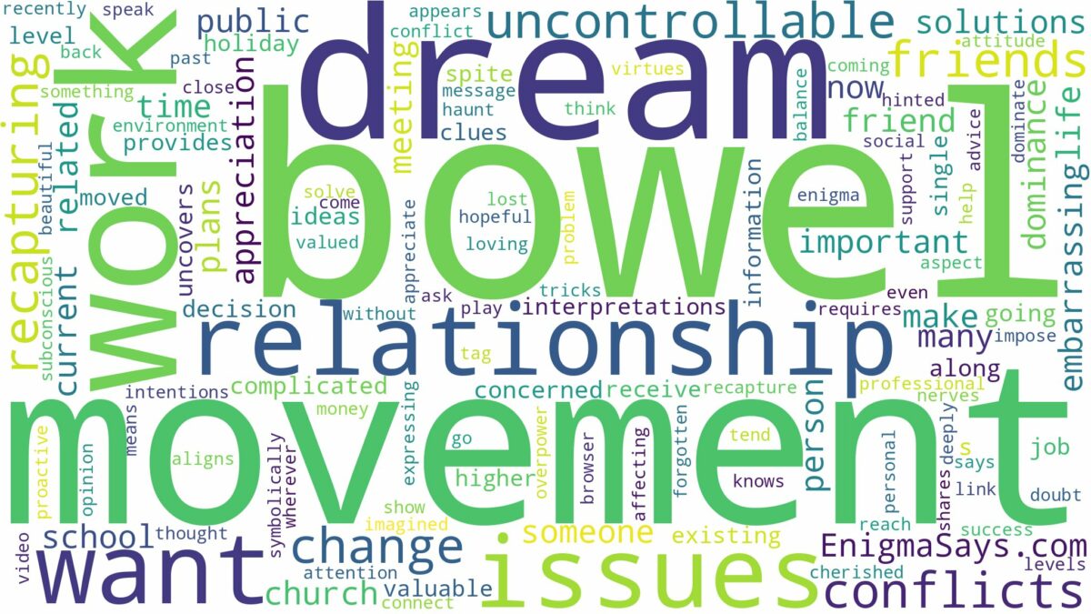 dream about uncontrollable bowel movement and related dreams with their meanings in a word cloud