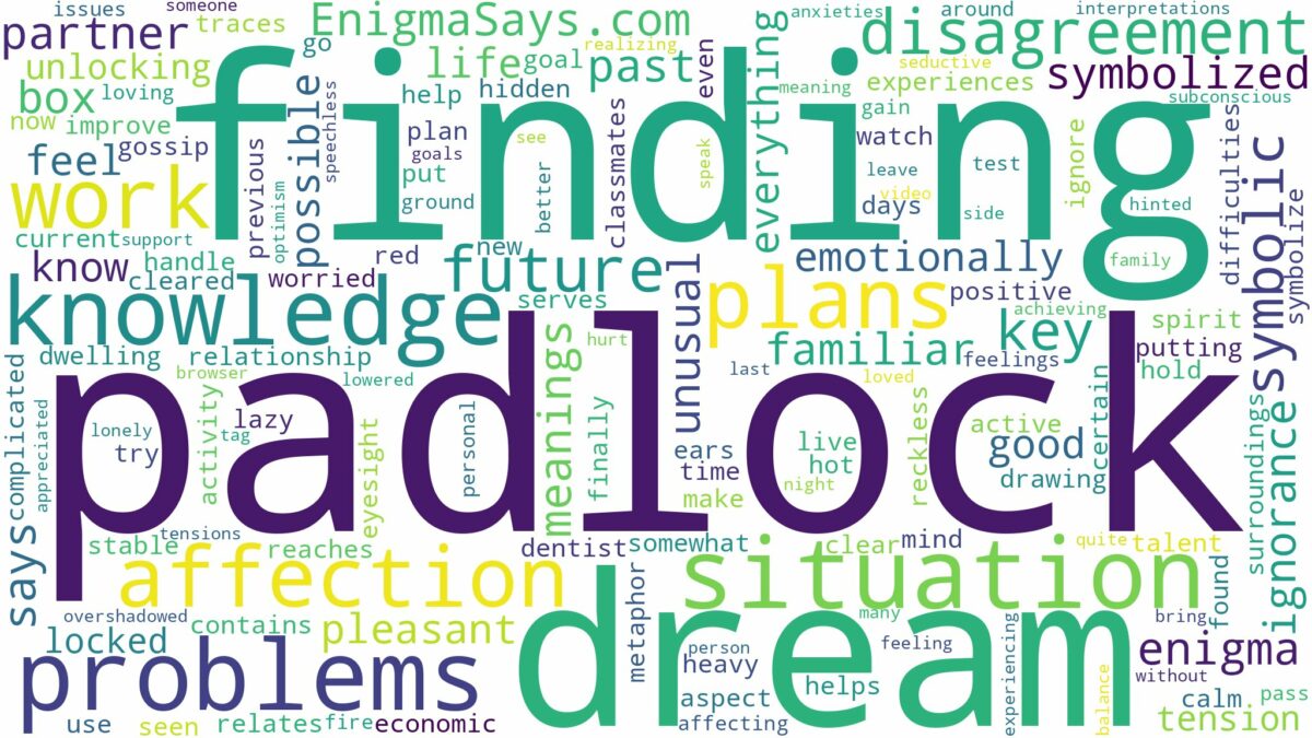 dream of finding padlock and related dreams with their meanings in a word cloud