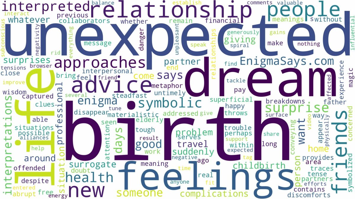 dream about unexpected birth and related dreams with their meanings in a word cloud