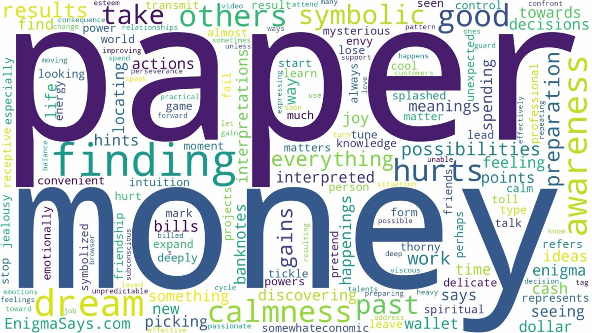 dreaming of finding paper money and related dreams with their meanings in a word cloud