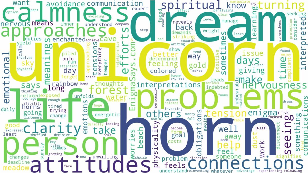 dream about unicorn horn and related dreams with their meanings in a word cloud