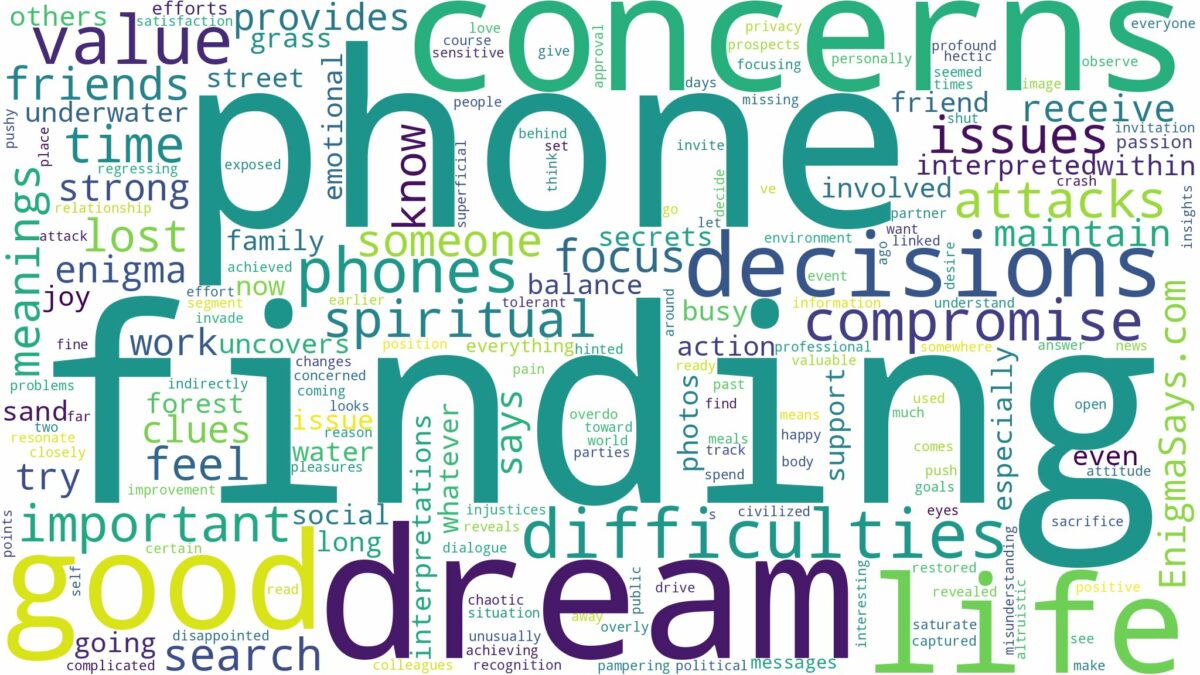 dream of finding phones and related dreams with their meanings in a word cloud