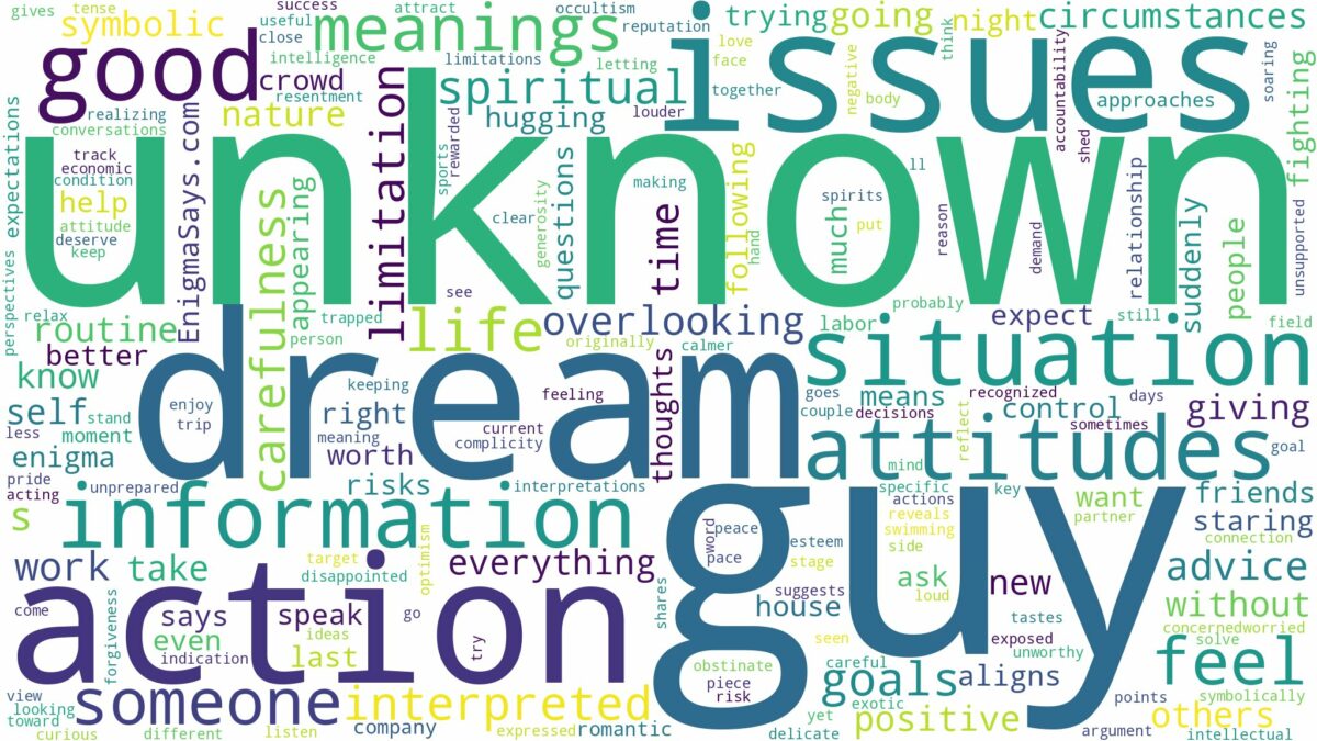 dream about unknown guy and related dreams with their meanings in a word cloud