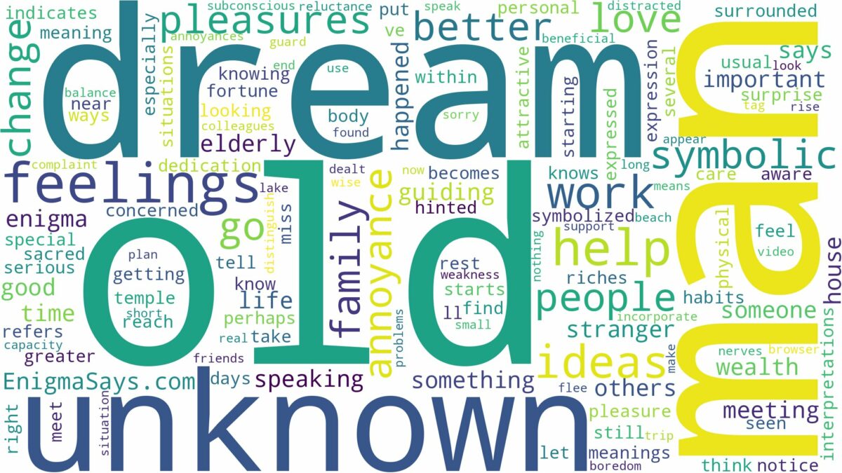 dream about unknown old man and related dreams with their meanings in a word cloud