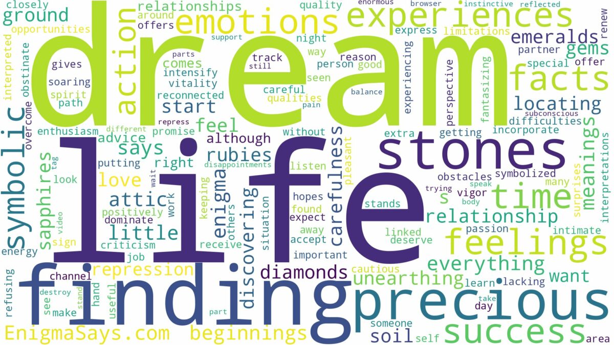 dreaming of finding precious stones and related dreams with their meanings in a word cloud