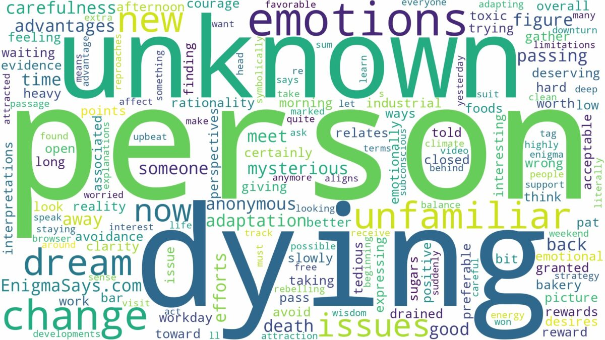 dreaming about unknown person dying and related dreams with their meanings in a word cloud