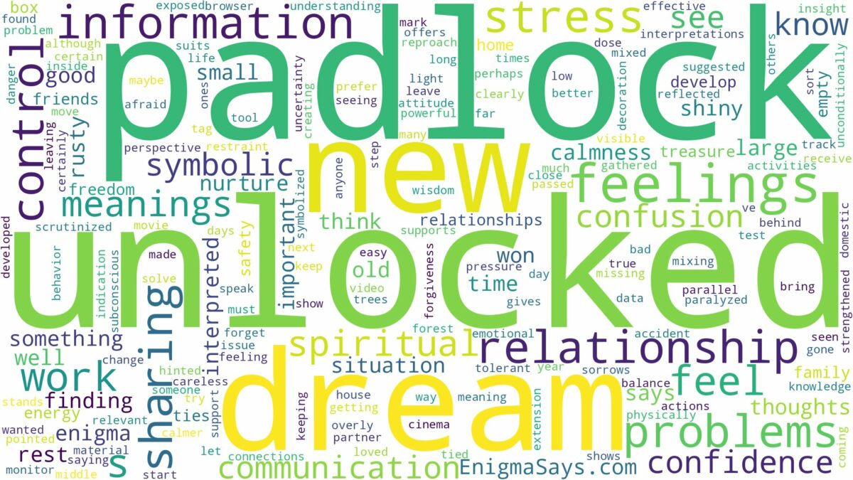 dream about unlocked padlock and related dreams with their meanings in a word cloud