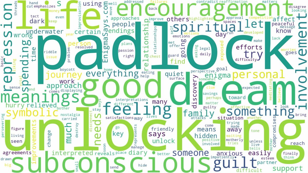 dream of unlocking a padlock and related dreams with their meanings in a word cloud