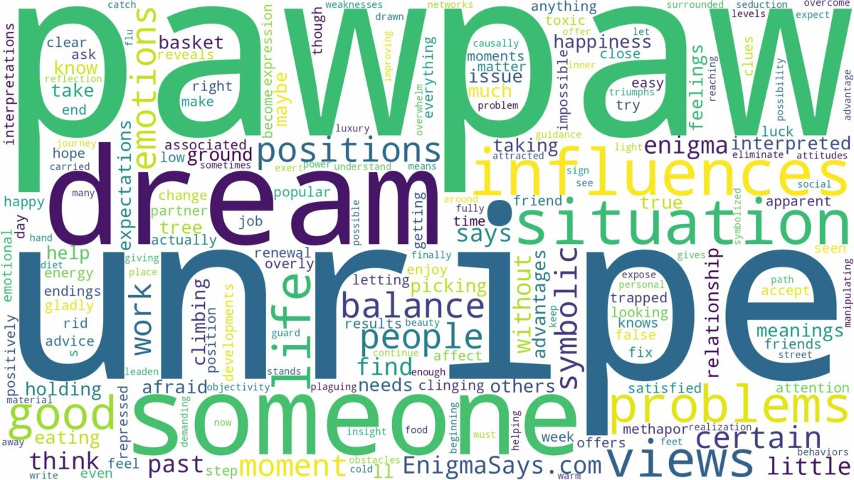 dream about unripe pawpaw and related dreams with their meanings in a word cloud