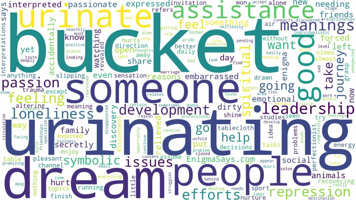 dream of urinating in a bucket and related dreams with their meanings in a word cloud