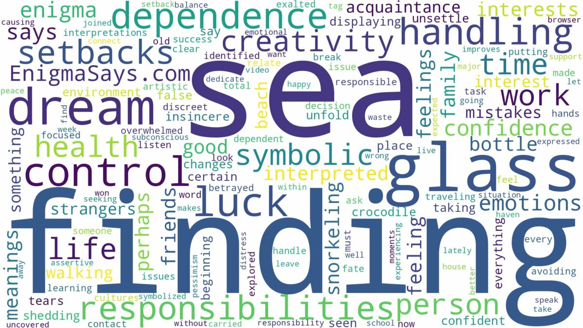 dreaming of finding sea glass and related dreams with their meanings in a word cloud