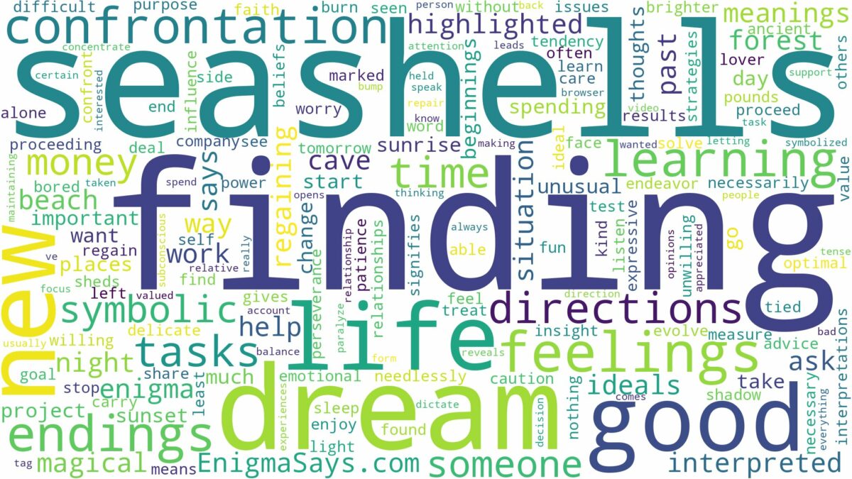 dream of finding seashells and related dreams with their meanings in a word cloud