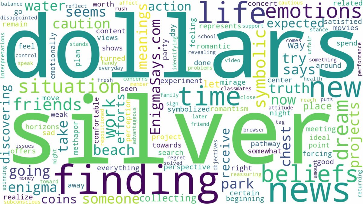 dreaming of finding silver dollars and related dreams with their meanings in a word cloud