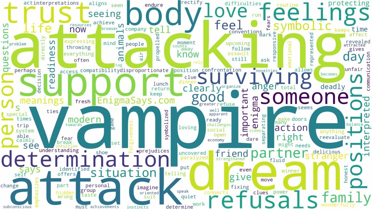 dreaming of vampire attacking you and related dreams with their meanings in a word cloud