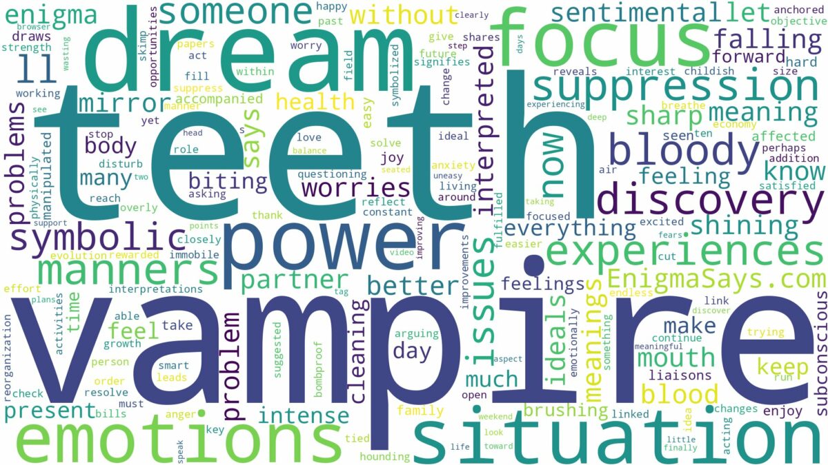 dream about vampire teeth and related dreams with their meanings in a word cloud