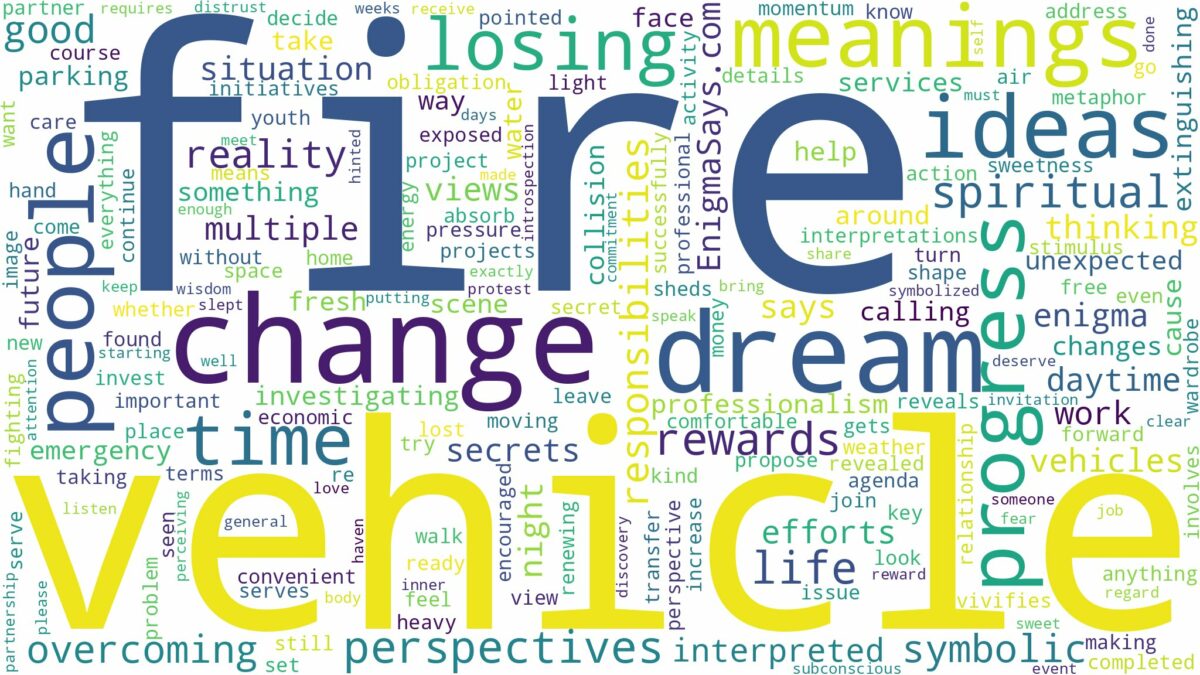 dream about vehicle on fire and related dreams with their meanings in a word cloud