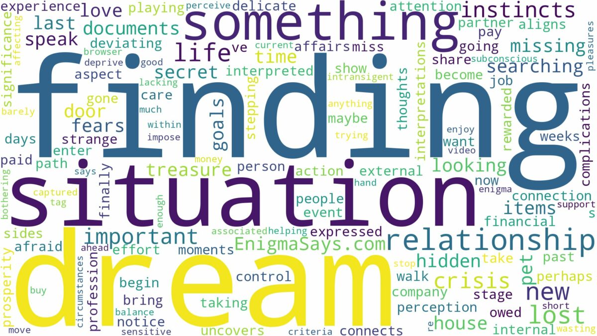 dream of finding something and related dreams with their meanings in a word cloud