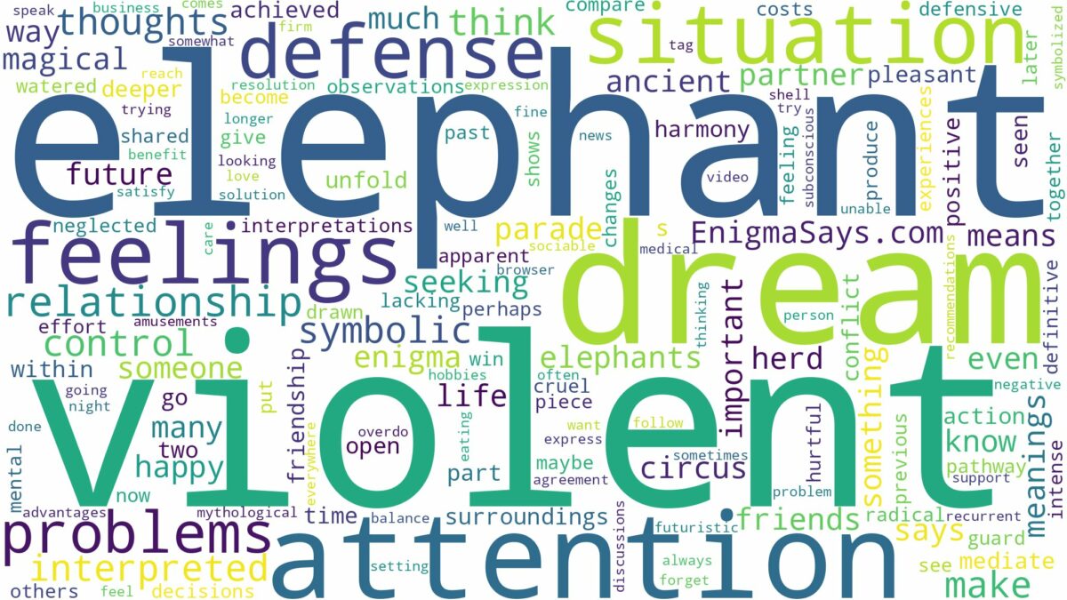 dream about violent elephant and related dreams with their meanings in a word cloud