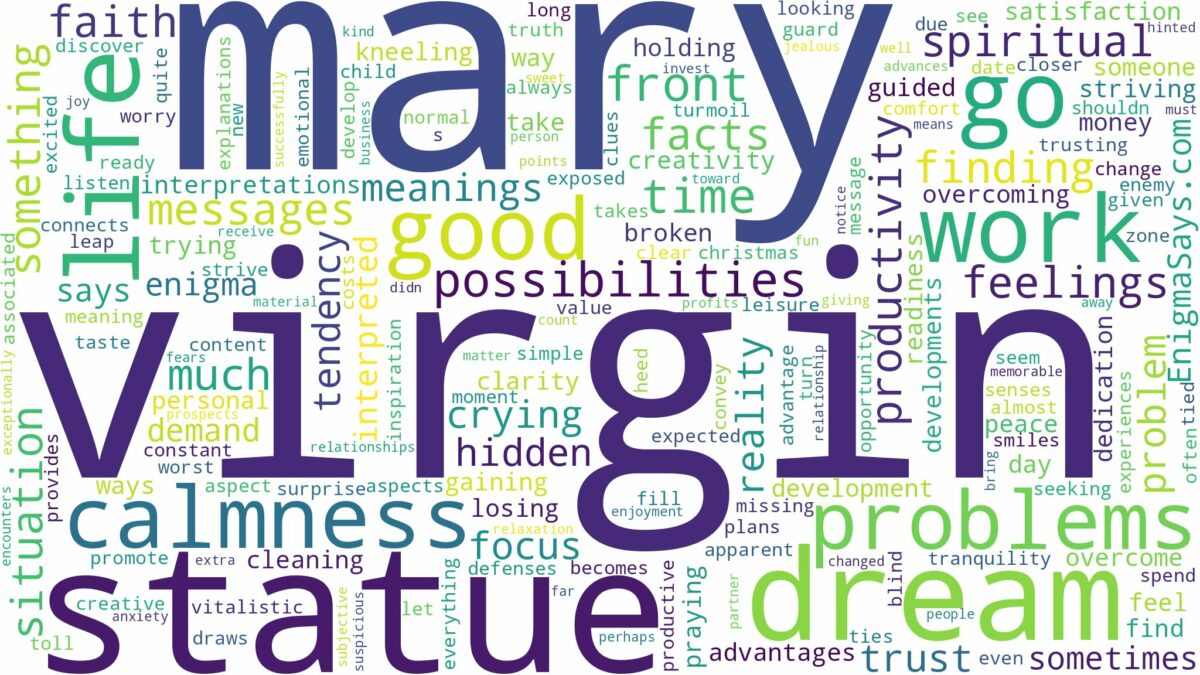 dream about virgin mary statue and related dreams with their meanings in a word cloud