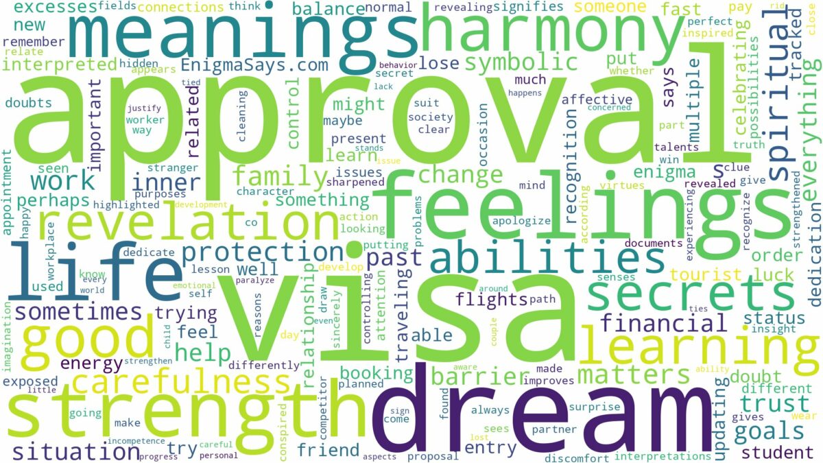 dream about visa approval and related dreams with their meanings in a word cloud