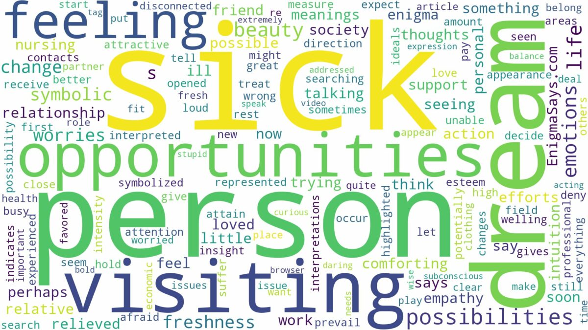 dreaming of visiting a sick person and related dreams with their meanings in a word cloud