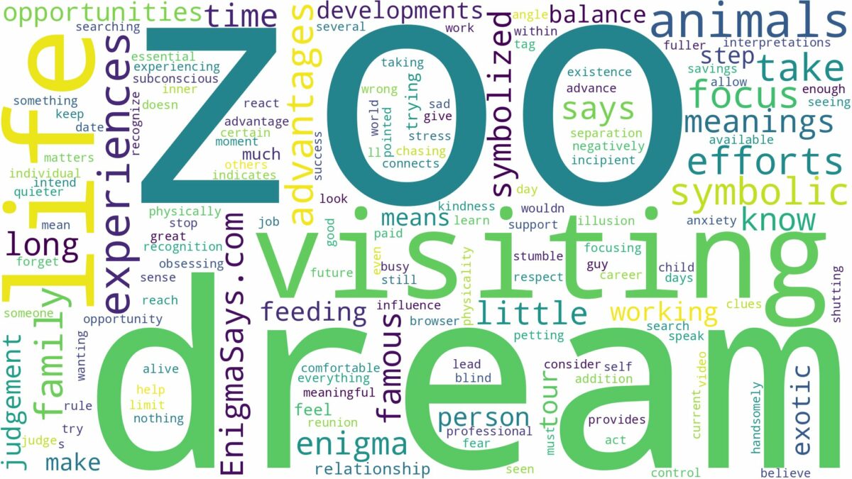 dream of visiting a zoo and related dreams with their meanings in a word cloud