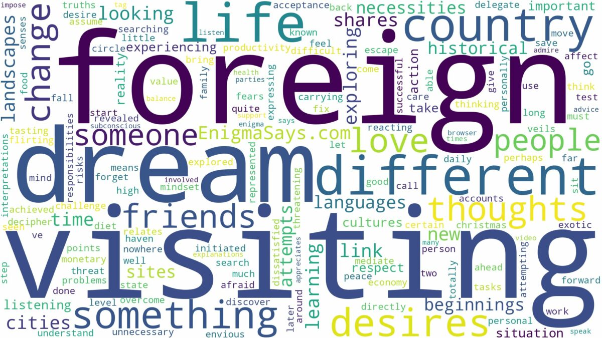 dreaming of visiting foreign country and related dreams with their meanings in a word cloud