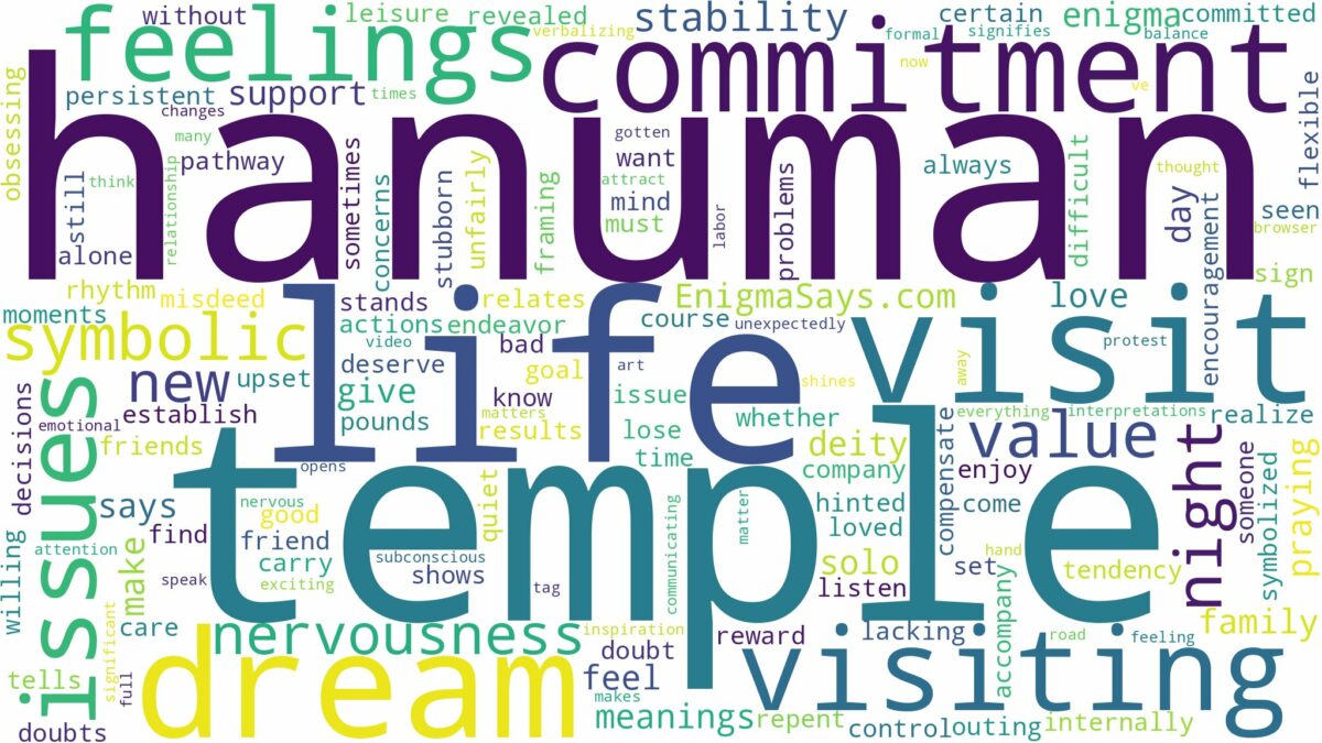 dreaming of visiting hanuman temple and related dreams with their meanings in a word cloud